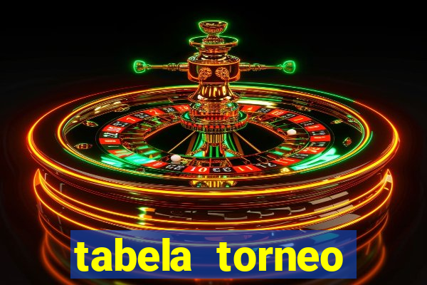 tabela torneo betano argentina